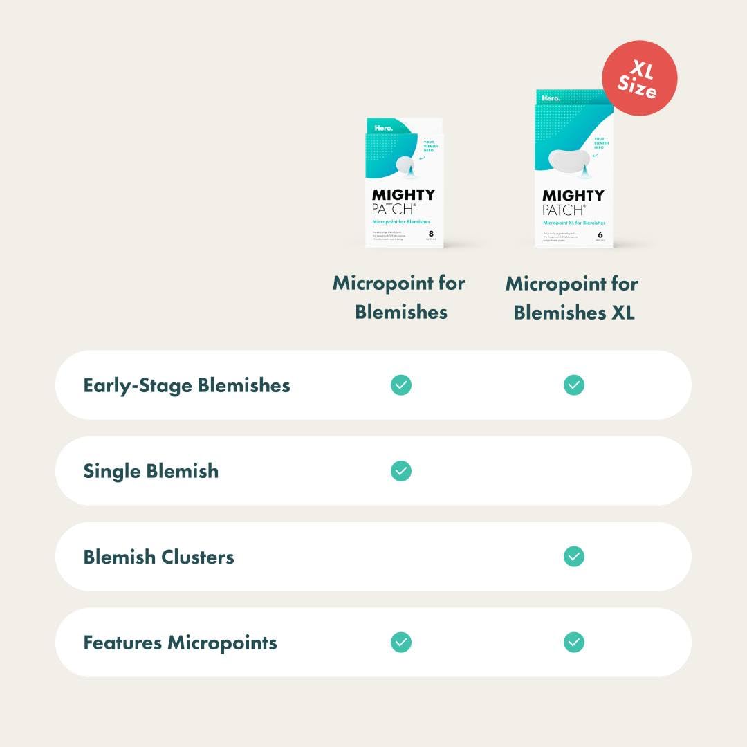 Mighty Patch Micropoint™ for Blemishes from Hero Cosmetics - Hydrocolloid Acne Spot Treatment Patch for Early Stage Zits and Hidden Pimples, 395 Micropoints (8 Patches)