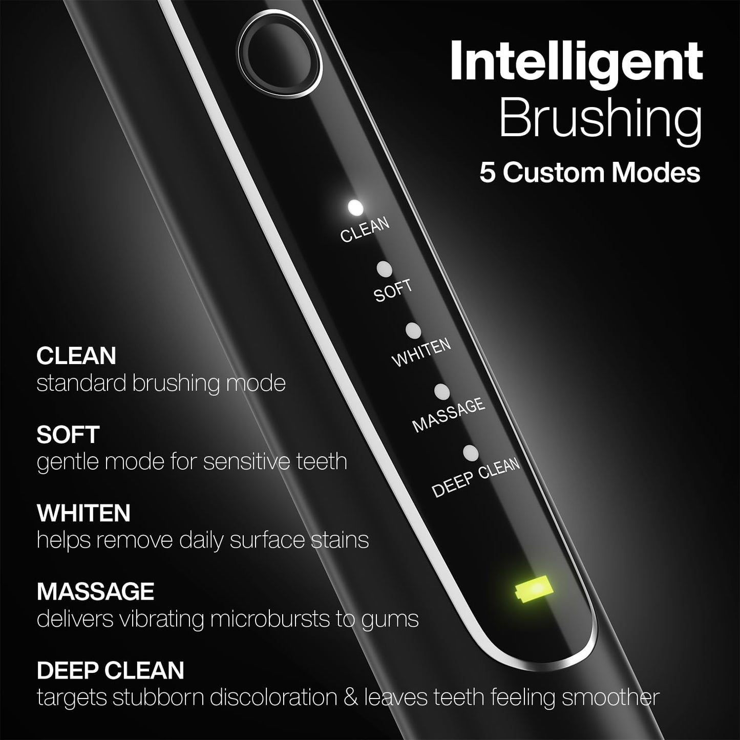 Aquasonic Black Series PRO – Ultra-Whitening Electric Toothbrush – 5 Modes & Smart Timers – Premium Travel Case & 6 Proflex Brush Heads – ADA Accepted Toothbrush