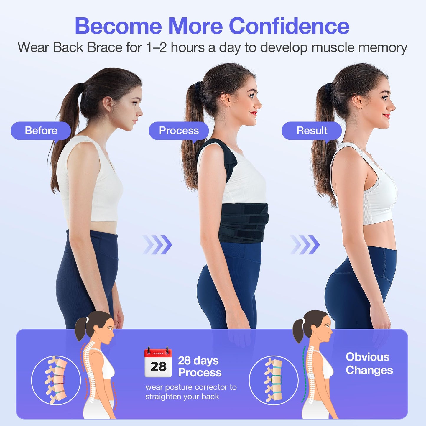 Posture Corrector for Women and Men, Upgraded Full Back Brace Support, Adjustable Shoulder Straightener for Improving Back Posture, Relief for Upper and Lower Back, Lumbar, Neck, Shoulder Pain